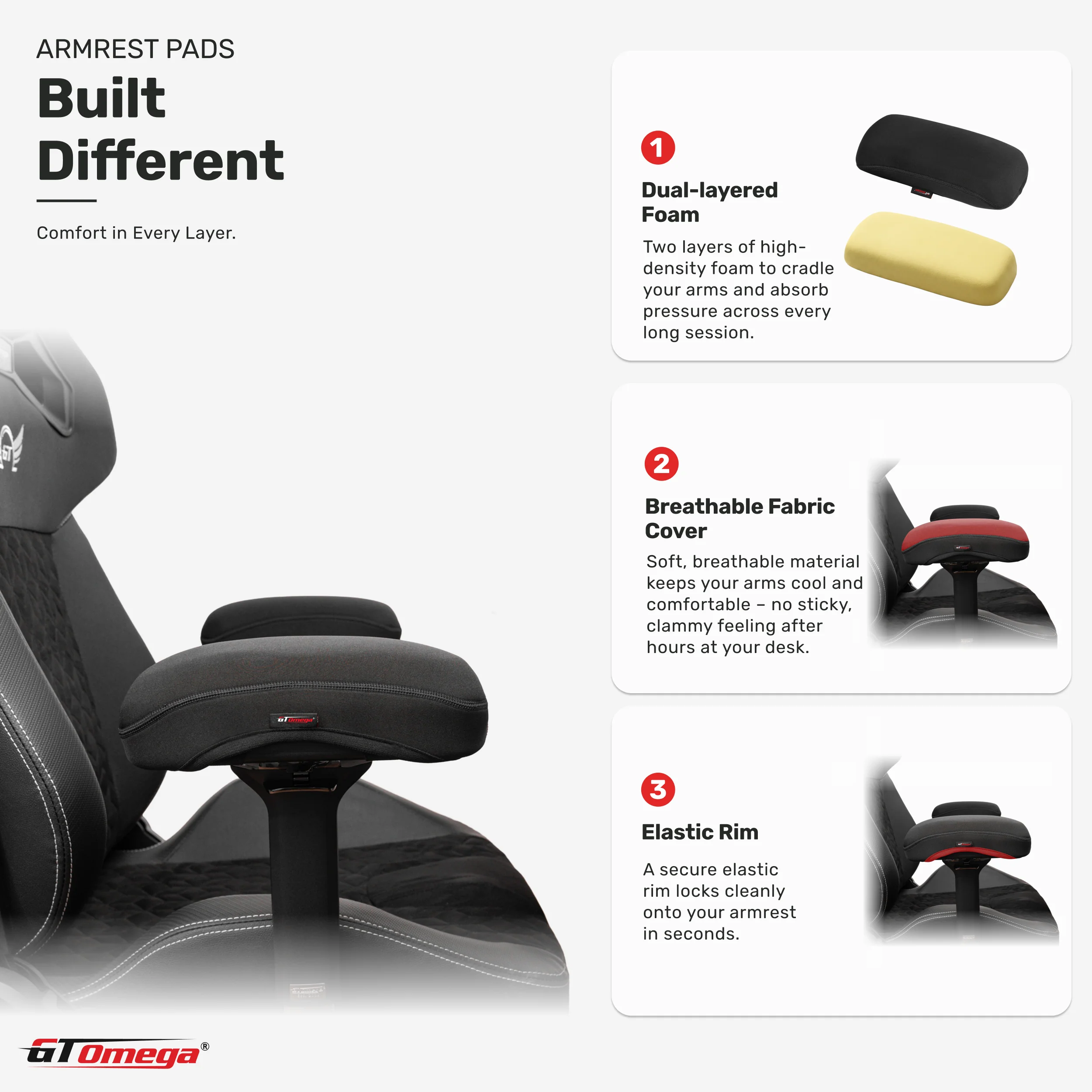Armrest Pads - Image 3